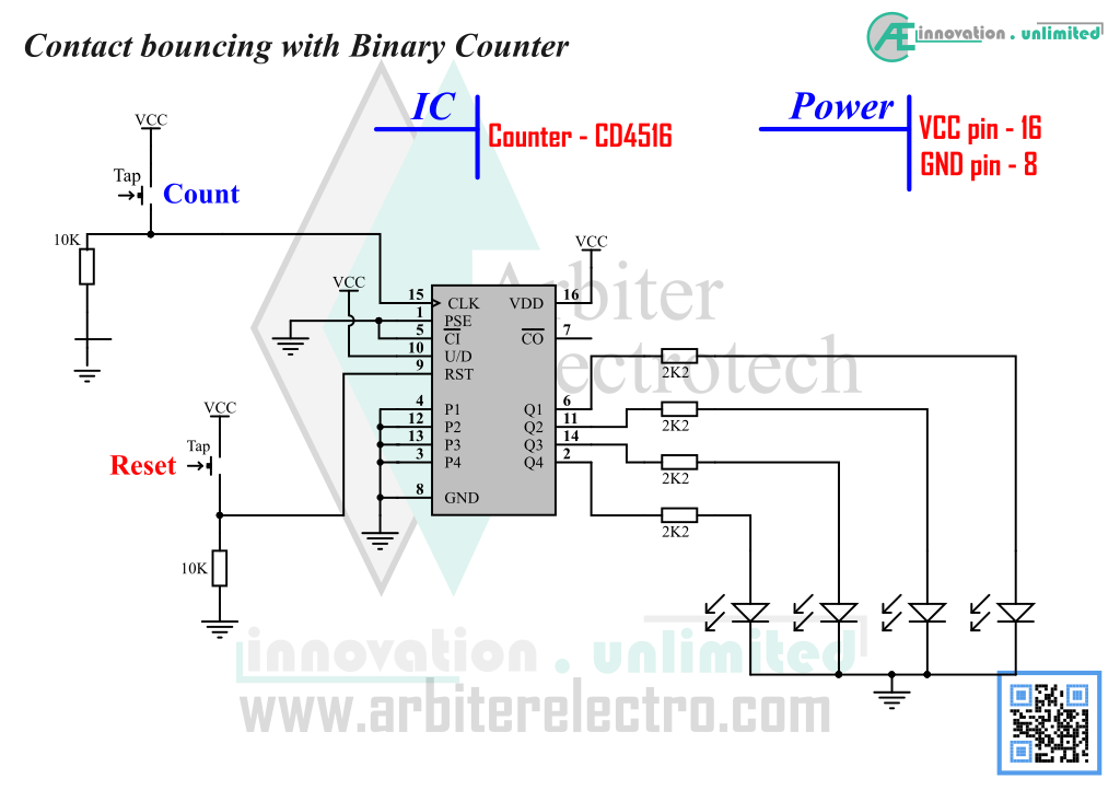 Contact bouncing of switches