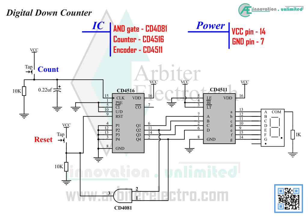 4-bit binary Down Counter
